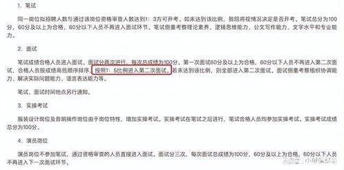 考编最新爆料,揭秘热门岗位竞争态势与备考策略 第2张 考编最新爆料,揭秘热门岗位竞争态势与备考策略 第2张
